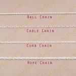 Personalized names pendant:..
